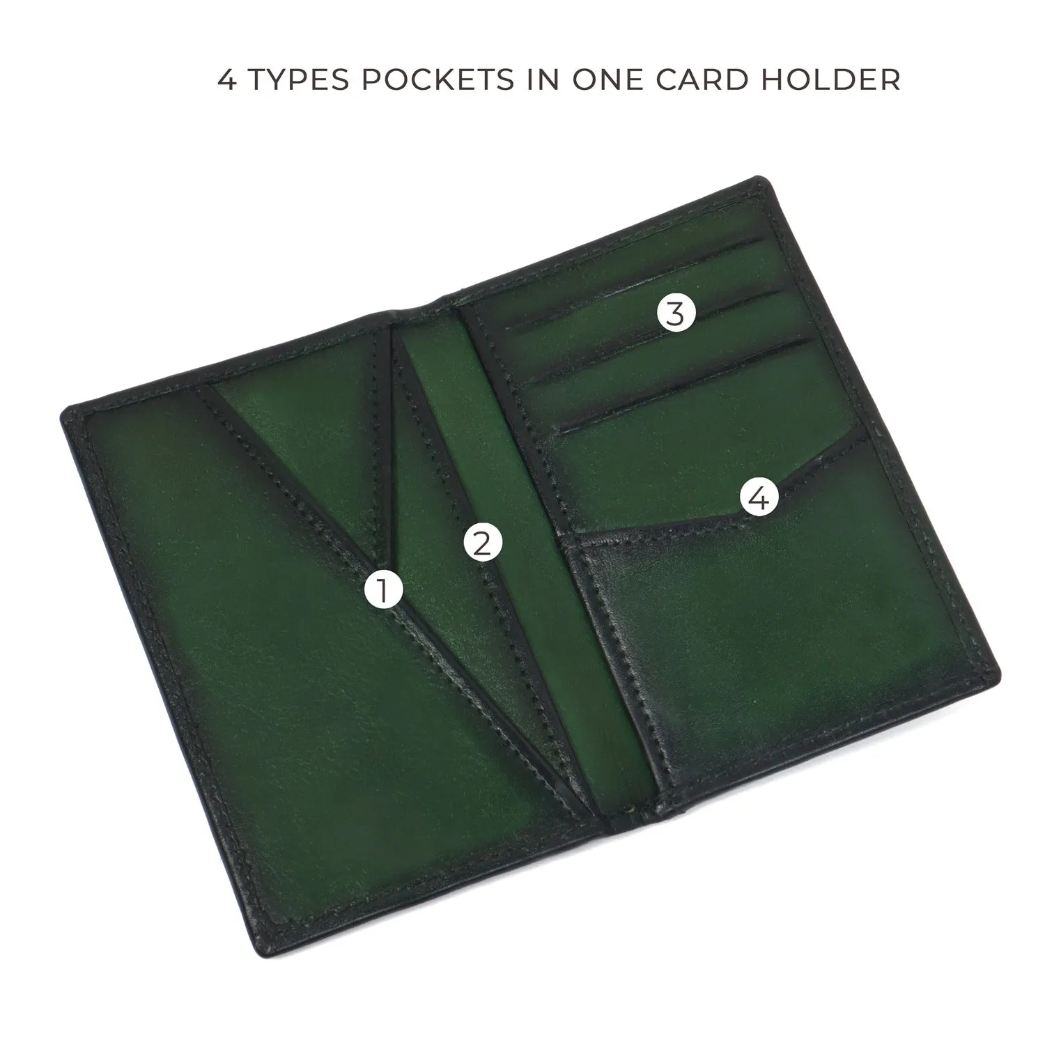 Organized Green Card Holder